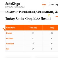 Satta King SattaKingu