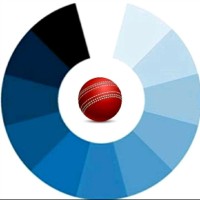 Crichitdaily Prediction