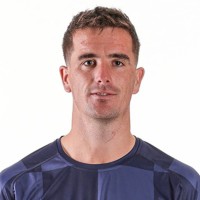 Angus Kilkolly