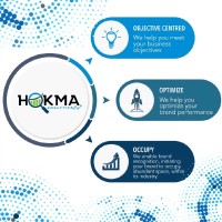 Hokma Analytics Admin