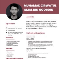 Zirwatul Amal