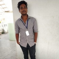 Harish P.H