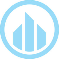 Forge Companies