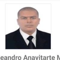 Adrian Leandro Anavitarte Morales