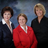 Louisville Real Estate Partners