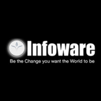 Marketing Team Infowareindia