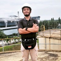 Dzikri Rahman Bijak Muhammad