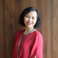 Le Ha Hoang Thi