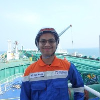 Muhammad Azka Avesina