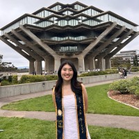 Tiffany Kim