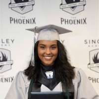 Niyat Tekle