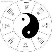 邬金龙