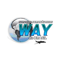 Way do Brasil