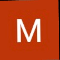 Manjunath N