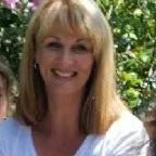 Jan Stuart