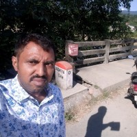 Rakesh Biswas