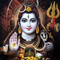 Shivakumar K S
