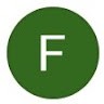 Federico B