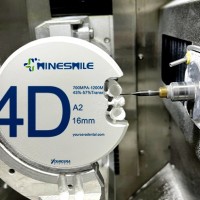 Yourcera Biotech sulotion