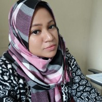 Asmaul Husna Setu