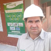 Neurivan Gomes Da Silva