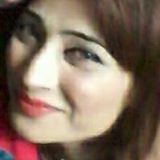 Shaista Rifat