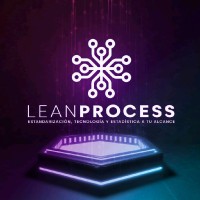Lean Process