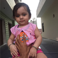 Neeshu Sharma