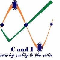 candi skill up
