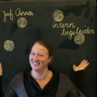 Anna De Jongh