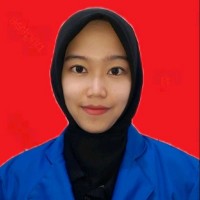 Inayah Zukhruftun Nisaa