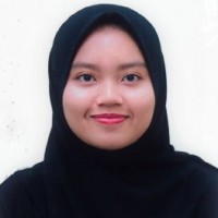 Izzatul Aini Ghazali