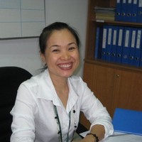 Ly Thao Luu