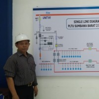 Nurdin Syula