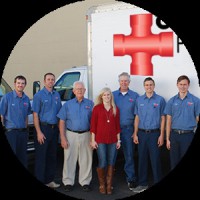 Cure All Plumbing