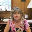 Shirl Mathis
