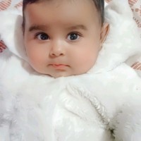 Sidra Salamat Ali