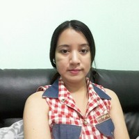 sandar thwin
