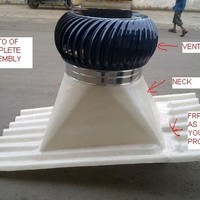 Poly Plast India