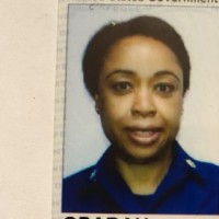 Cdr Janice Oparah Mph, Msn, Pmhnp-Bc