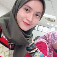 Izatul Shafiza