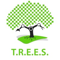 Sreet Etavirp Detimil