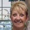 Lisa Curtis