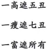 毛杨卫