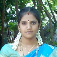 Spoorthi. Manjunath