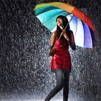 Swarna lakshmi murugan