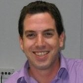 Ido Abramovich