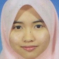 fatin hafizah mohd yusop