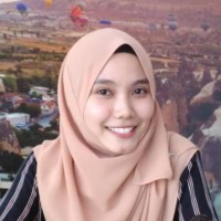 Aina Afiqah