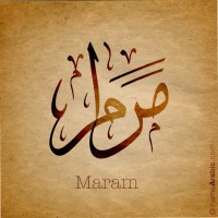 Maram Alharbi Grcp, Pmp, Cobit